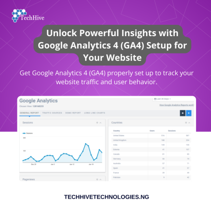 Google Analytics 4 (GA4) Setup Service
